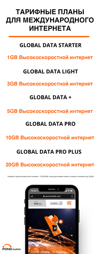 Global Data plans
